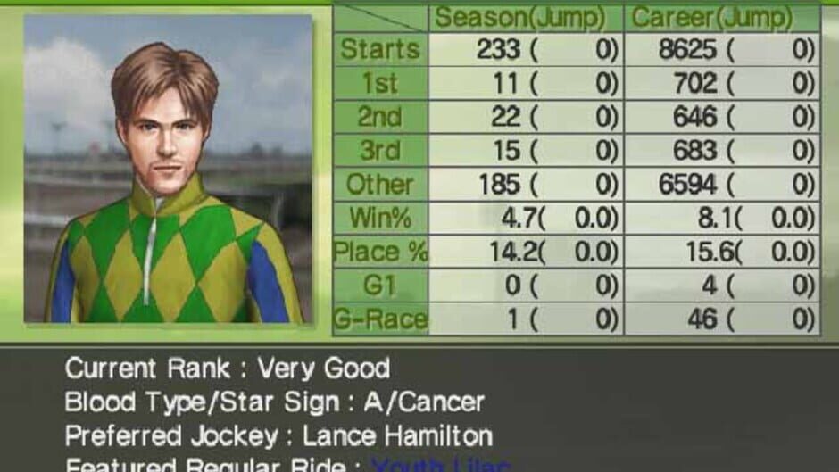 Screenshot for G1 Jockey Wii 2008