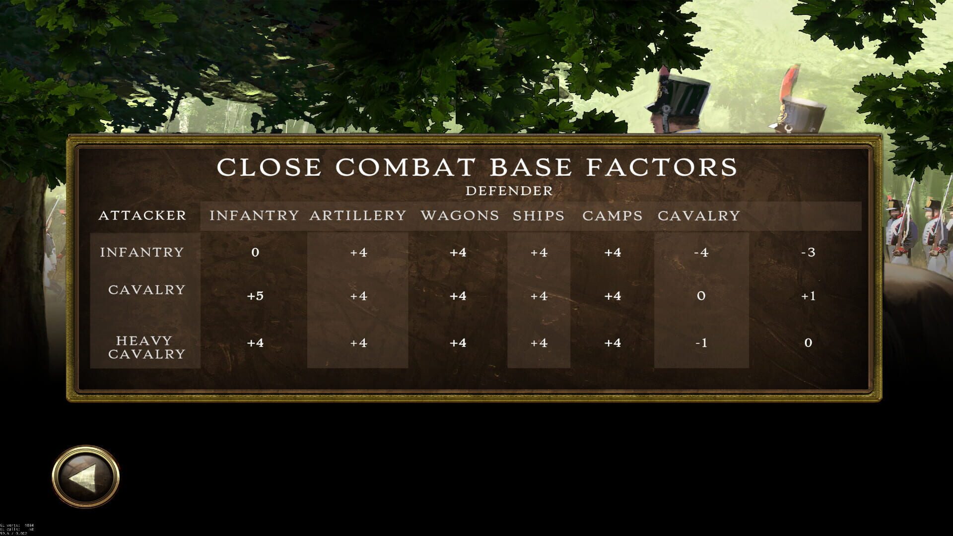 Screenshot for Peninsular War Battles