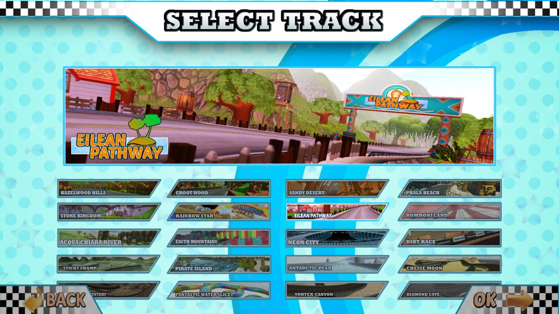 Screenshot for Renzo Racer