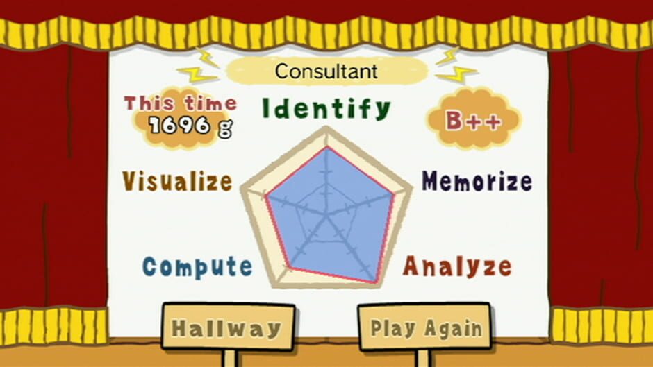 Screenshot for Big Brain Academy: Wii Degree