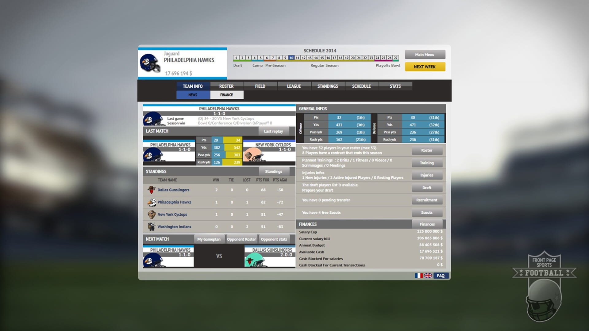 Screenshot for Front Page Sports Football