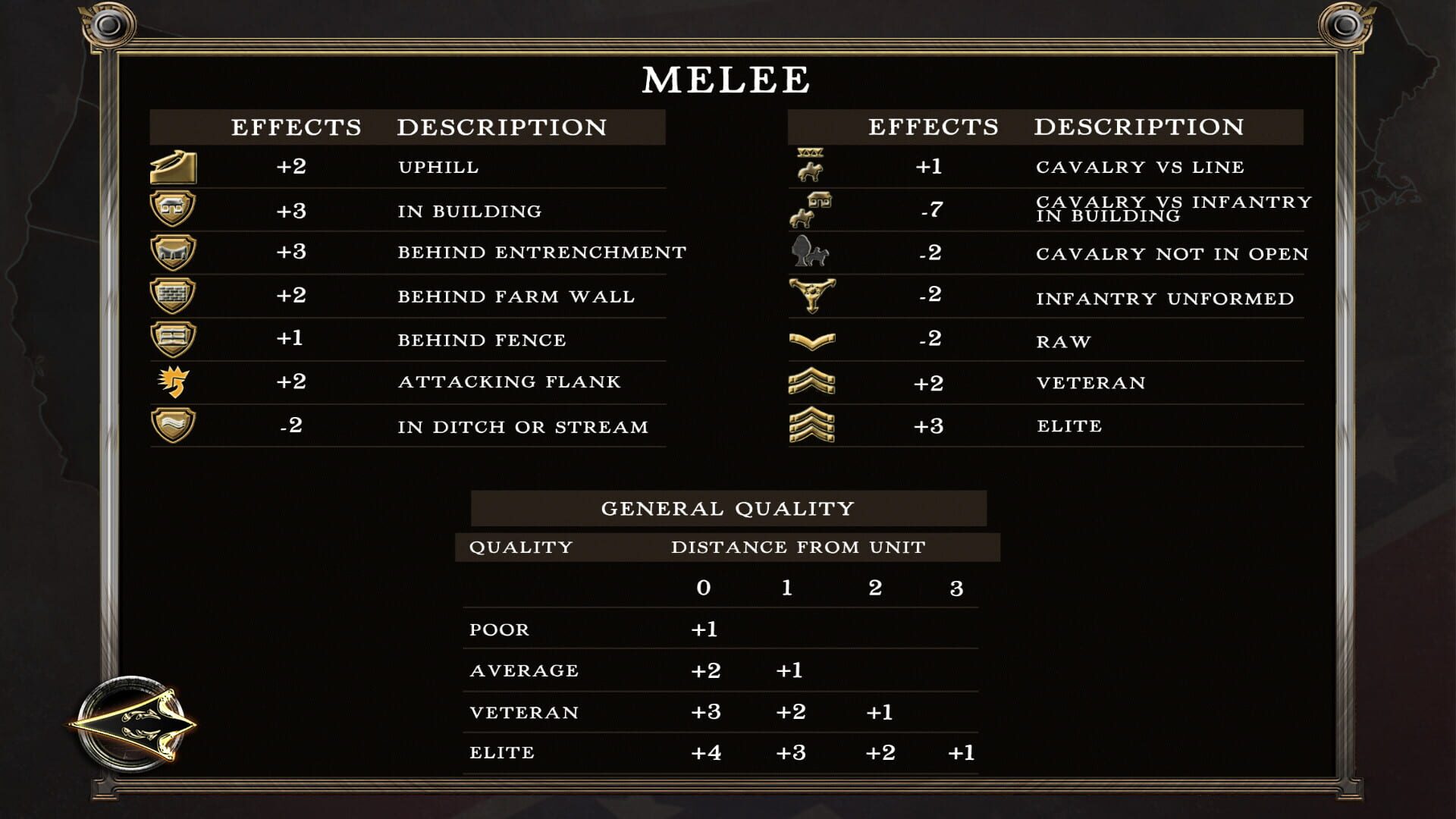 Screenshot for Civil War: 1862