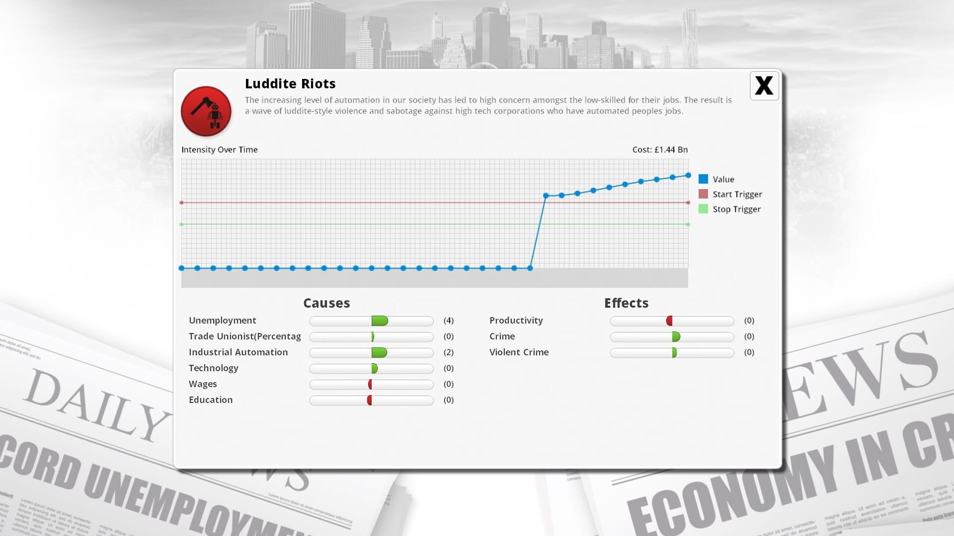 Screenshot for Democracy 3: Clones and Drones