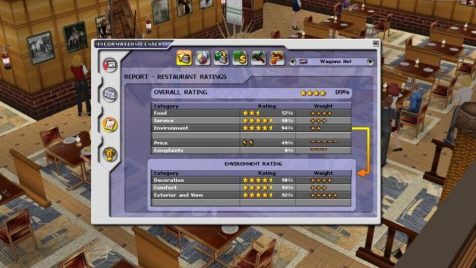 Screenshot for Restaurant Empire
