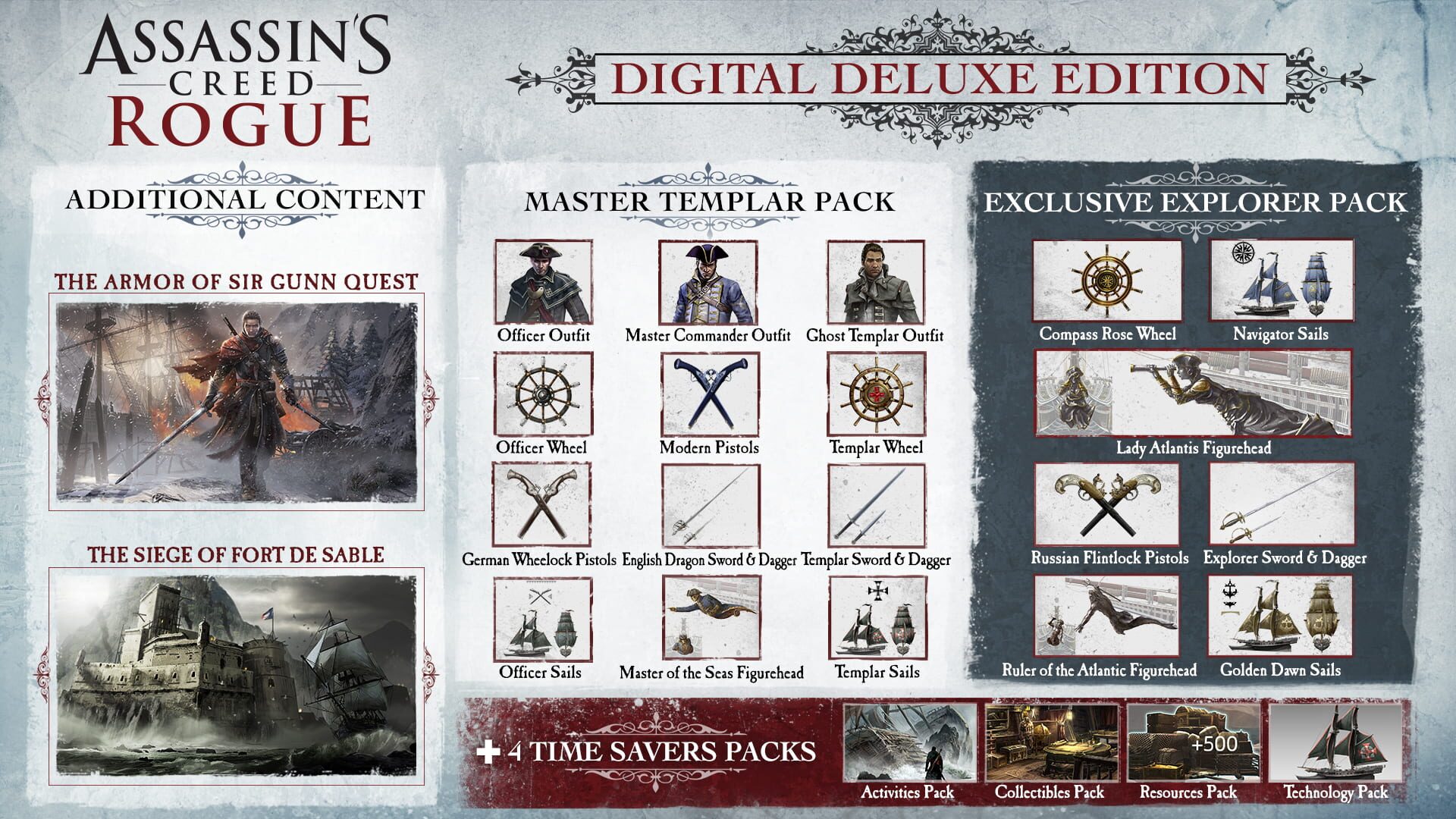 Screenshot for Assassin's Creed Rogue