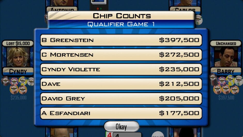 Screenshot for Poker Superstars II
