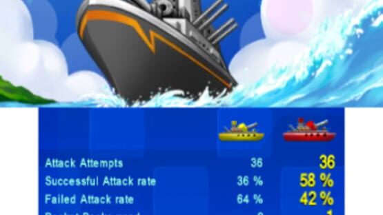 Screenshot for Navy Commander