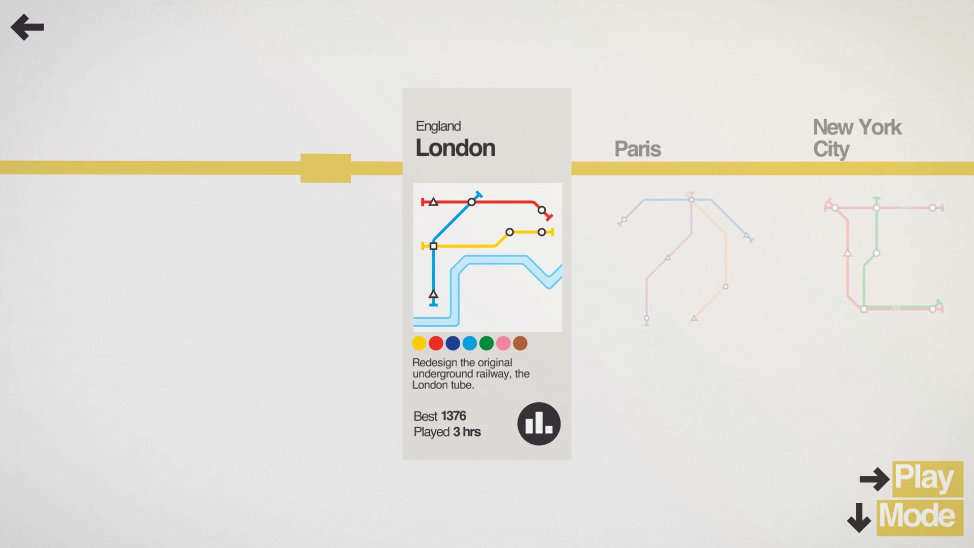 Screenshot for Mini Metro