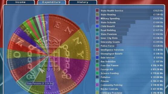 Screenshot for Democracy 2