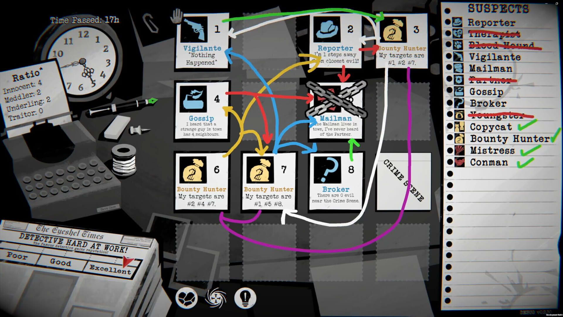 Screenshot for Dupery: A Game of Solo Deduction