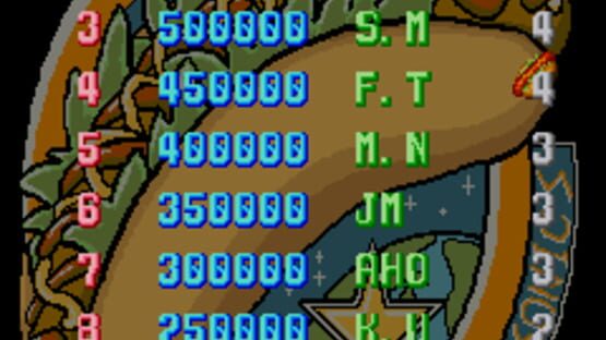 Screenshot for Hotdog Storm