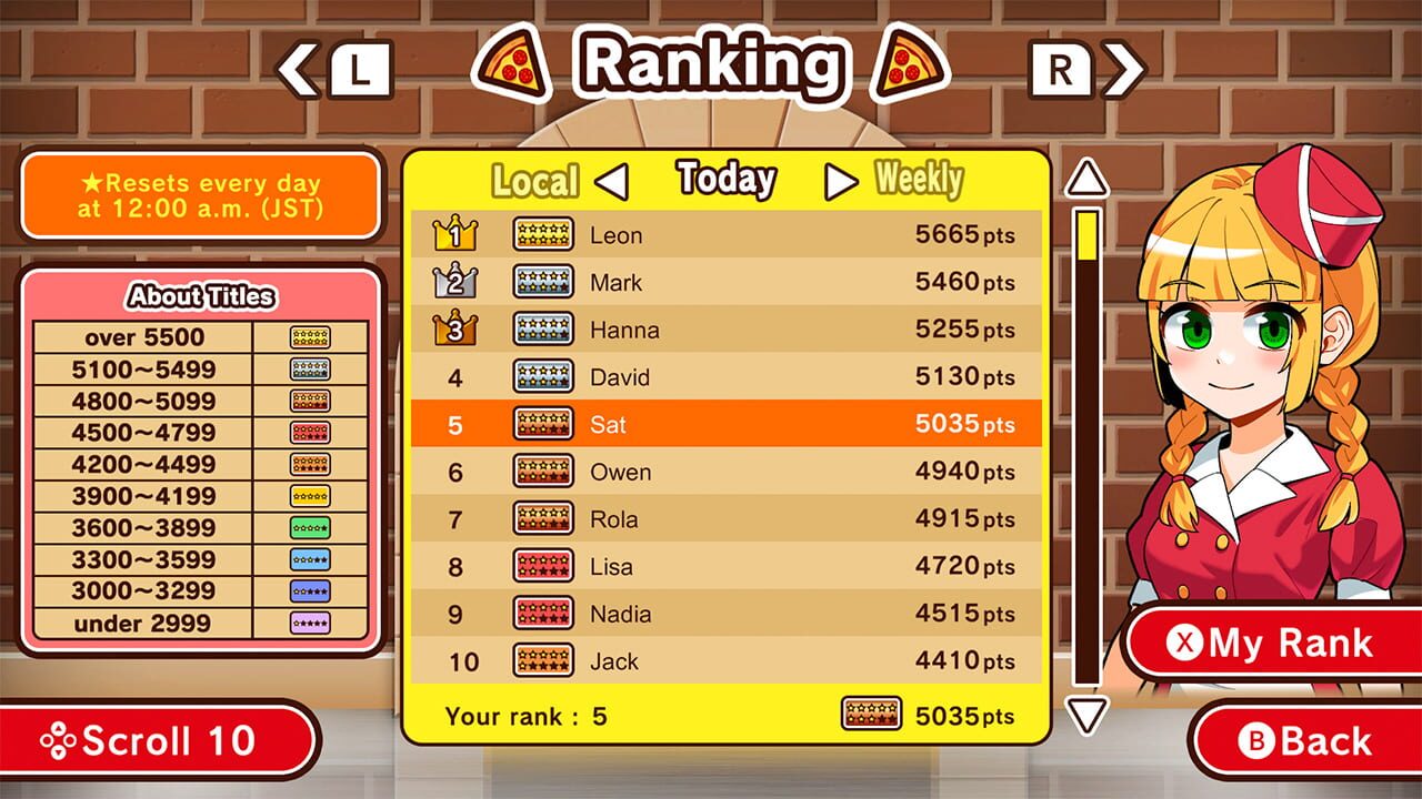 Screenshot for Bake it! Pizza Master