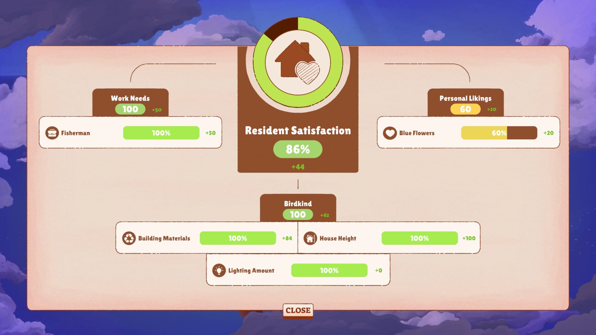 Screenshot for Everhome