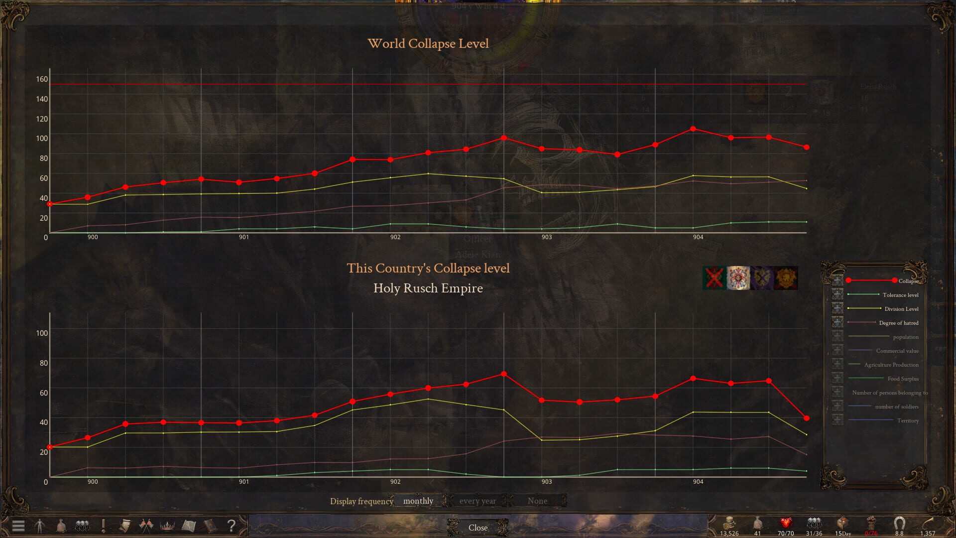 Screenshot for The End of History
