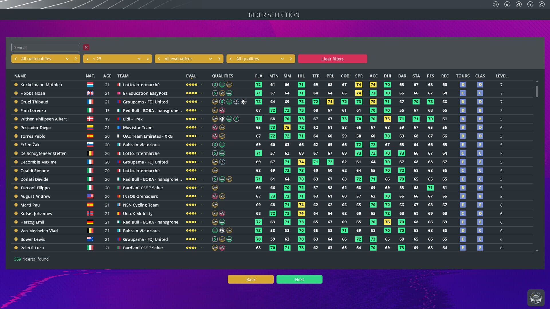 Screenshot for Pro Cycling Manager 26