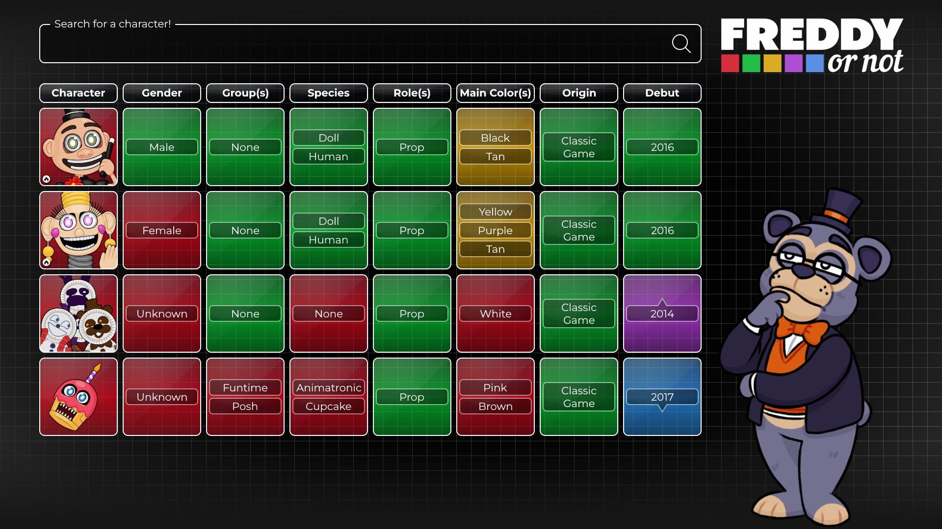 Screenshot for Freddy Or Not