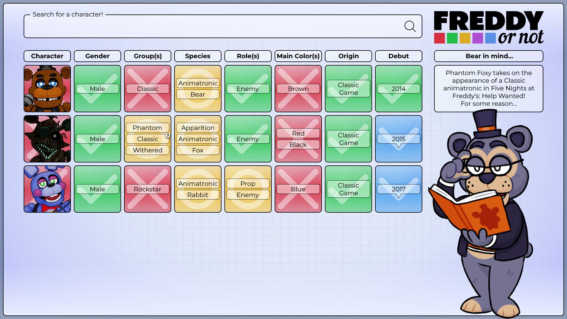 Screenshot for Freddy Or Not