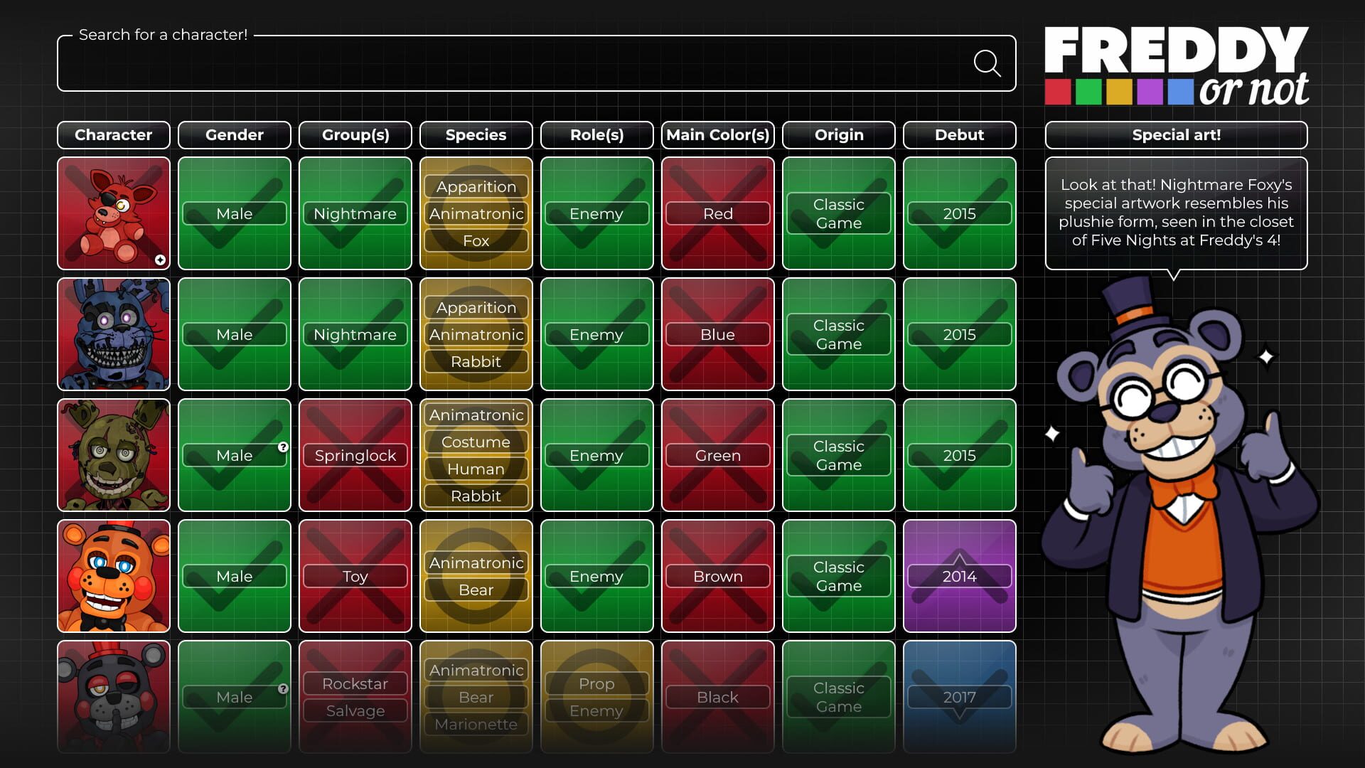Screenshot for Freddy Or Not