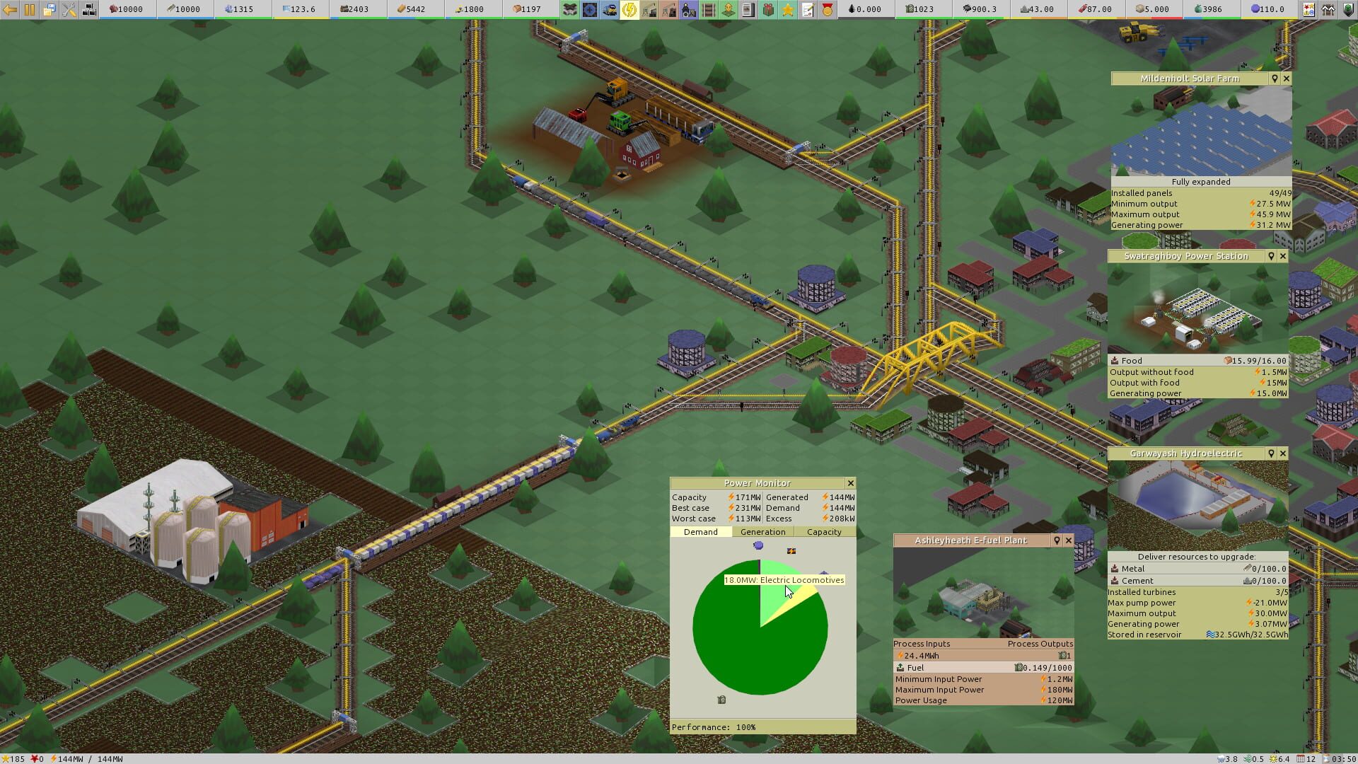 Screenshot for Distributrains