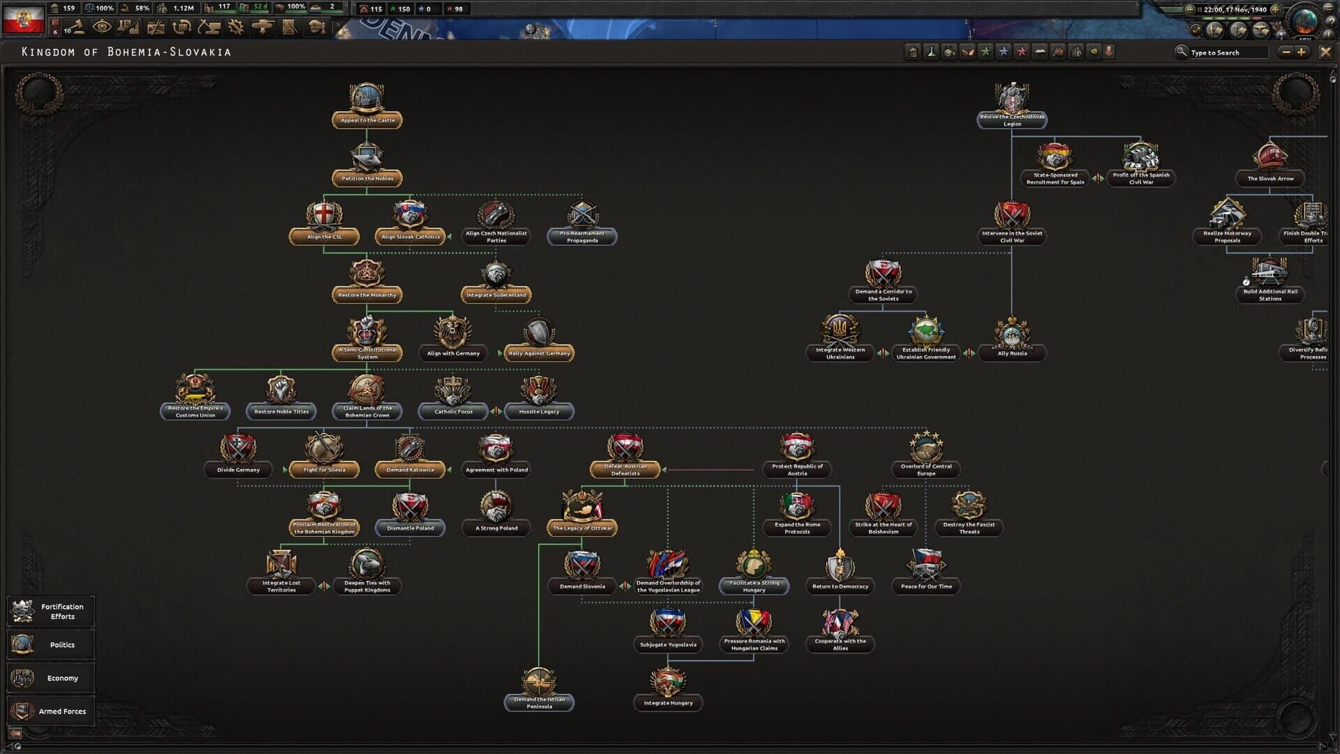 Screenshot for Hearts of Iron IV: Peace for Our Time