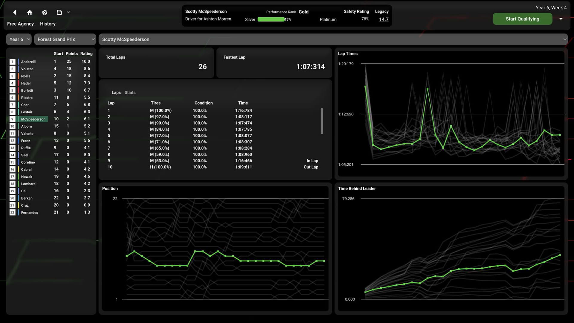 Screenshot for Throttle Trace