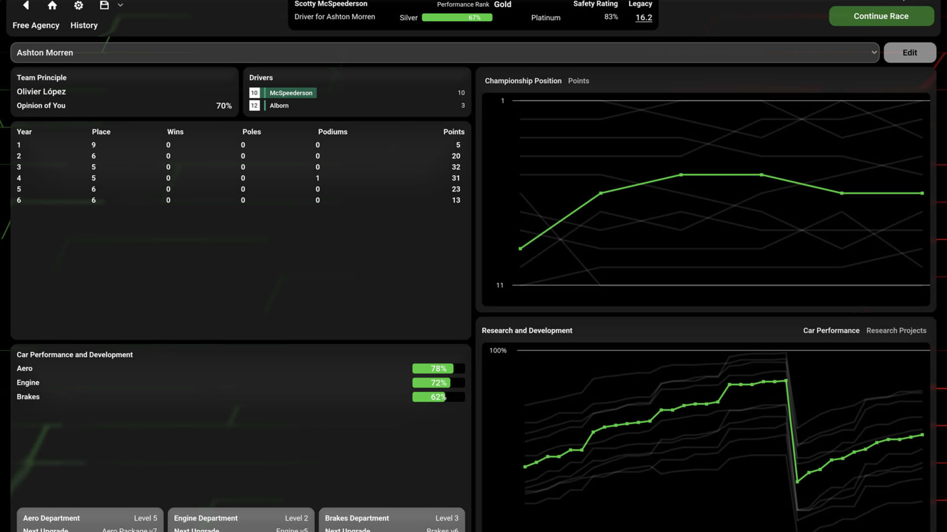 Screenshot for Throttle Trace