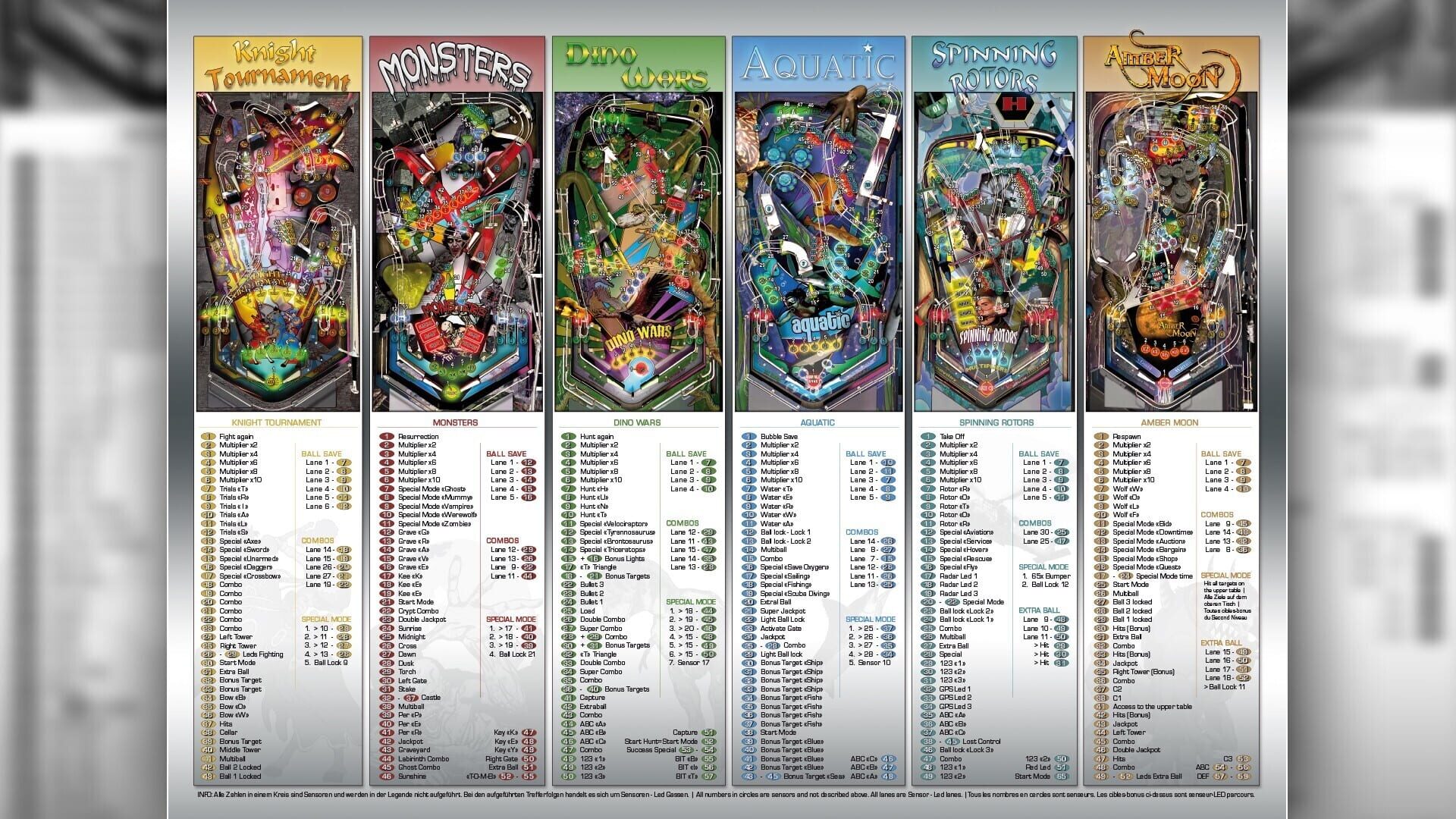Screenshot for Dream Pinball 3D