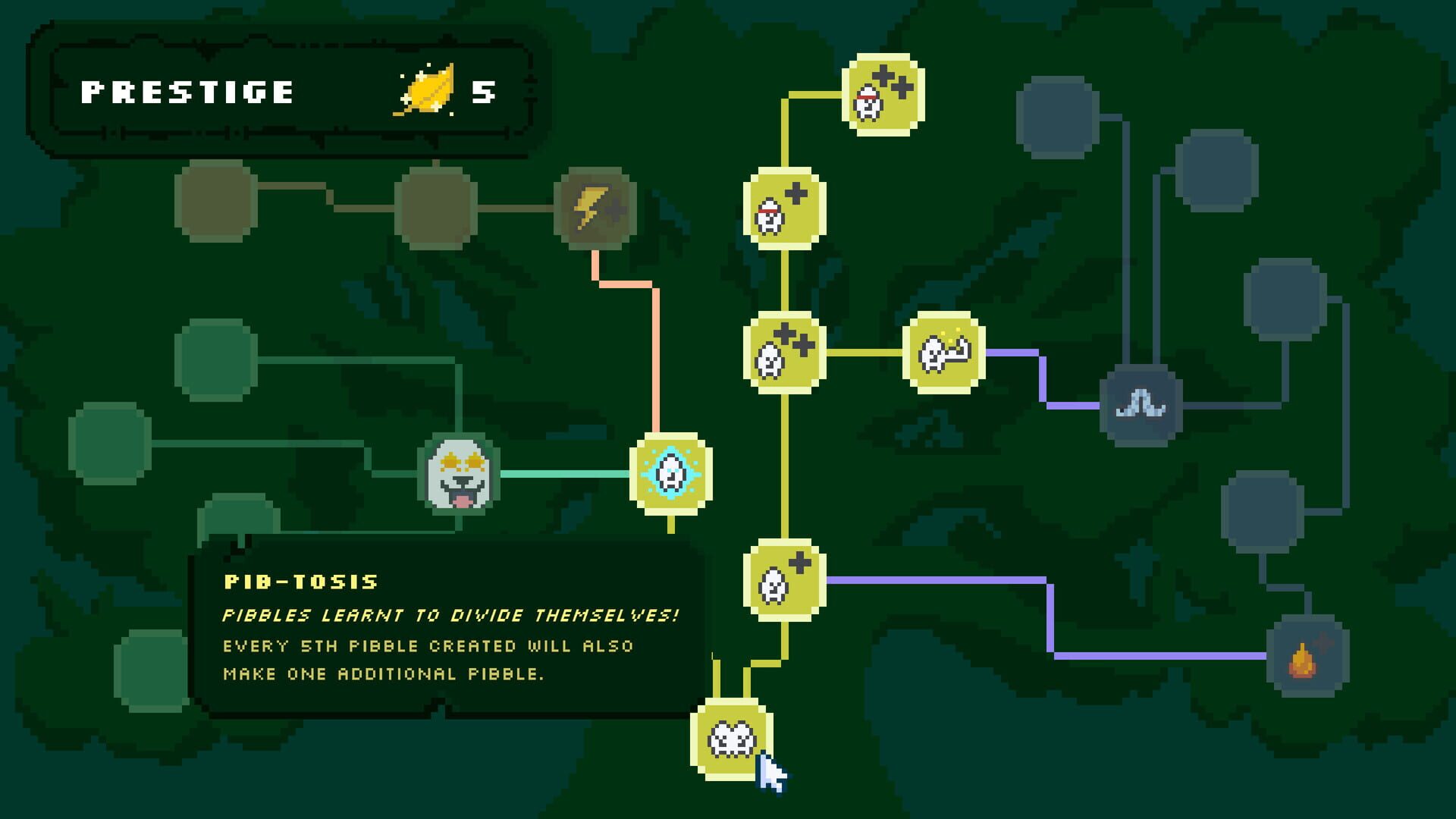 Screenshot for Pibcremental