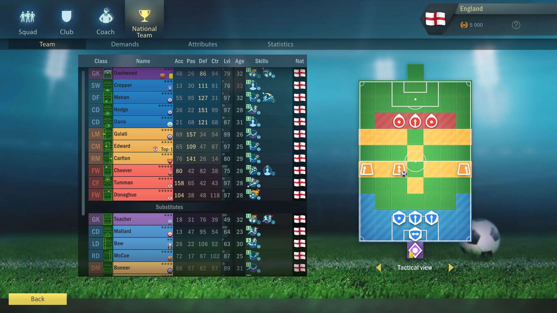 Screenshot for Football, Tactics & Glory: World Championship