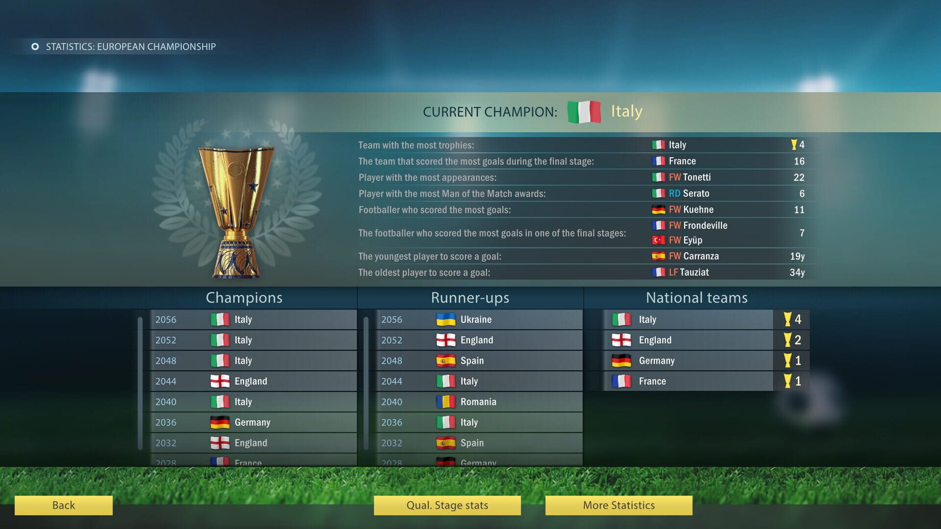 Screenshot for Football, Tactics & Glory: World Championship