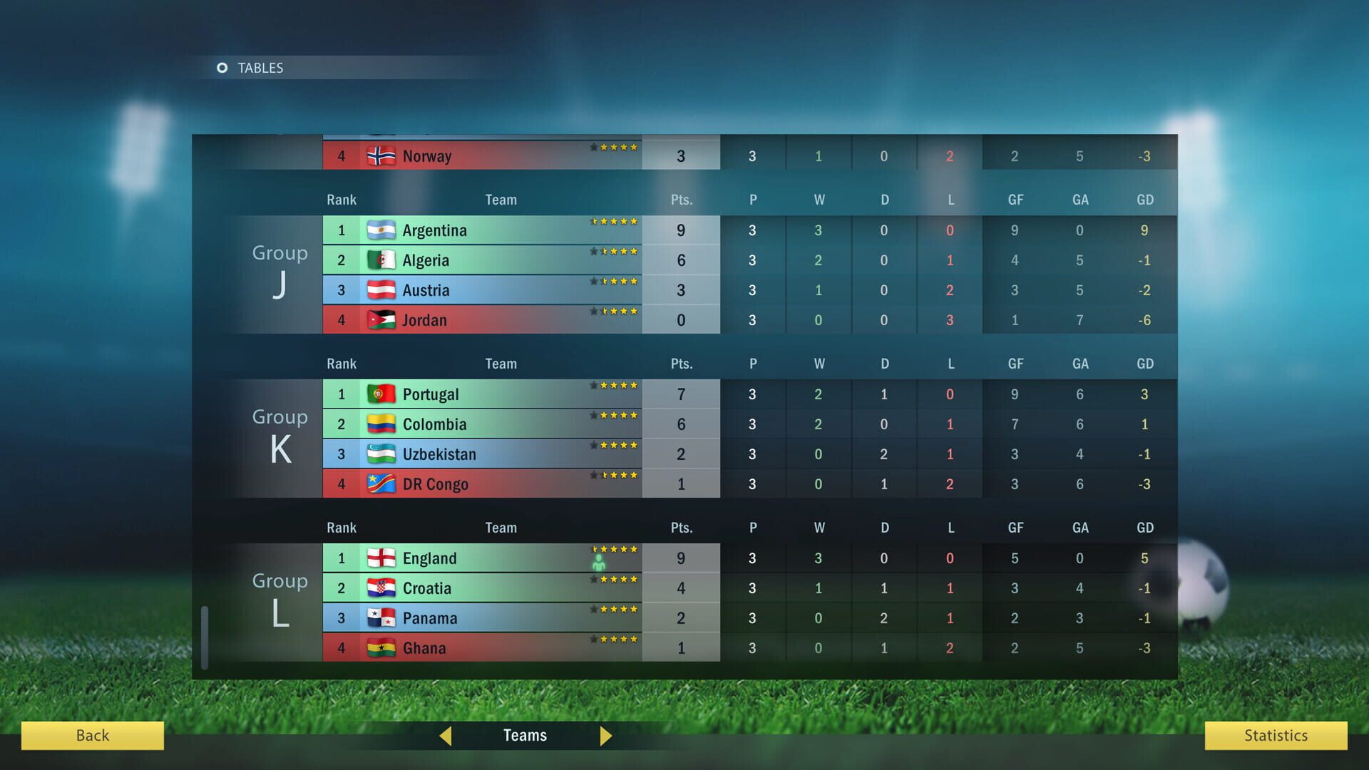 Screenshot for Football, Tactics & Glory: World Championship