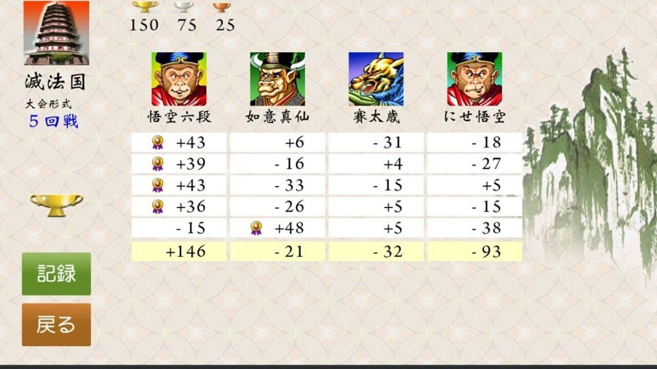 Screenshot for Mahjong Gokuu Tenjiku