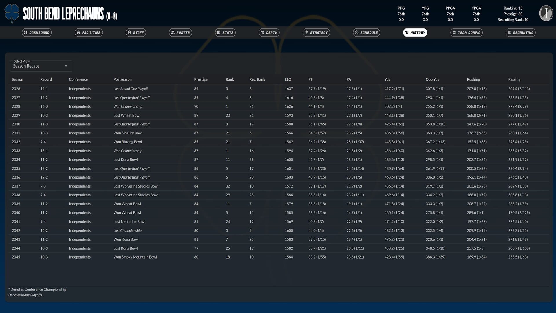 Screenshot for Draft Day Sports: College Football 27
