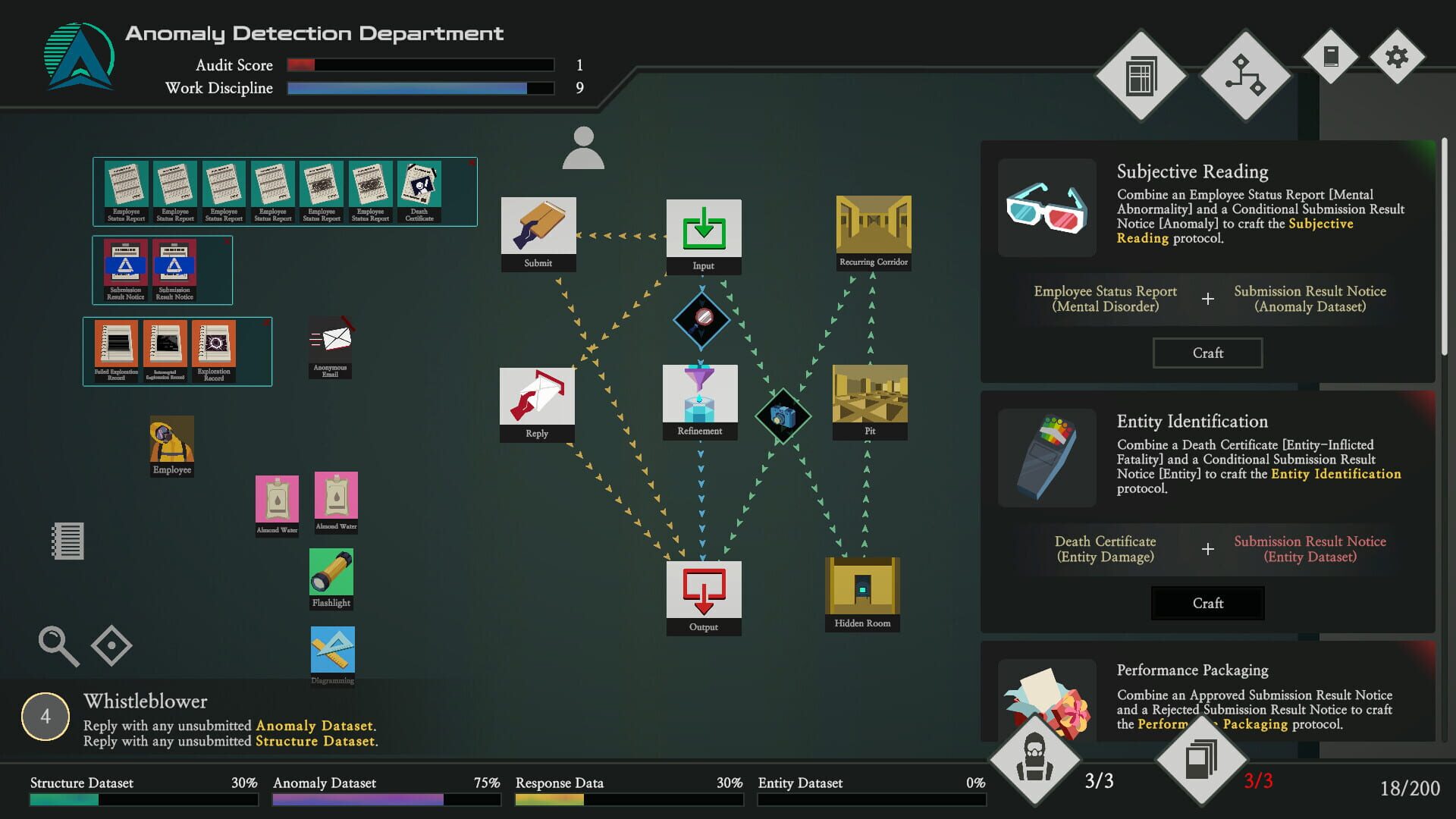 Screenshot for A.D.D. (Anomaly Detection Department)