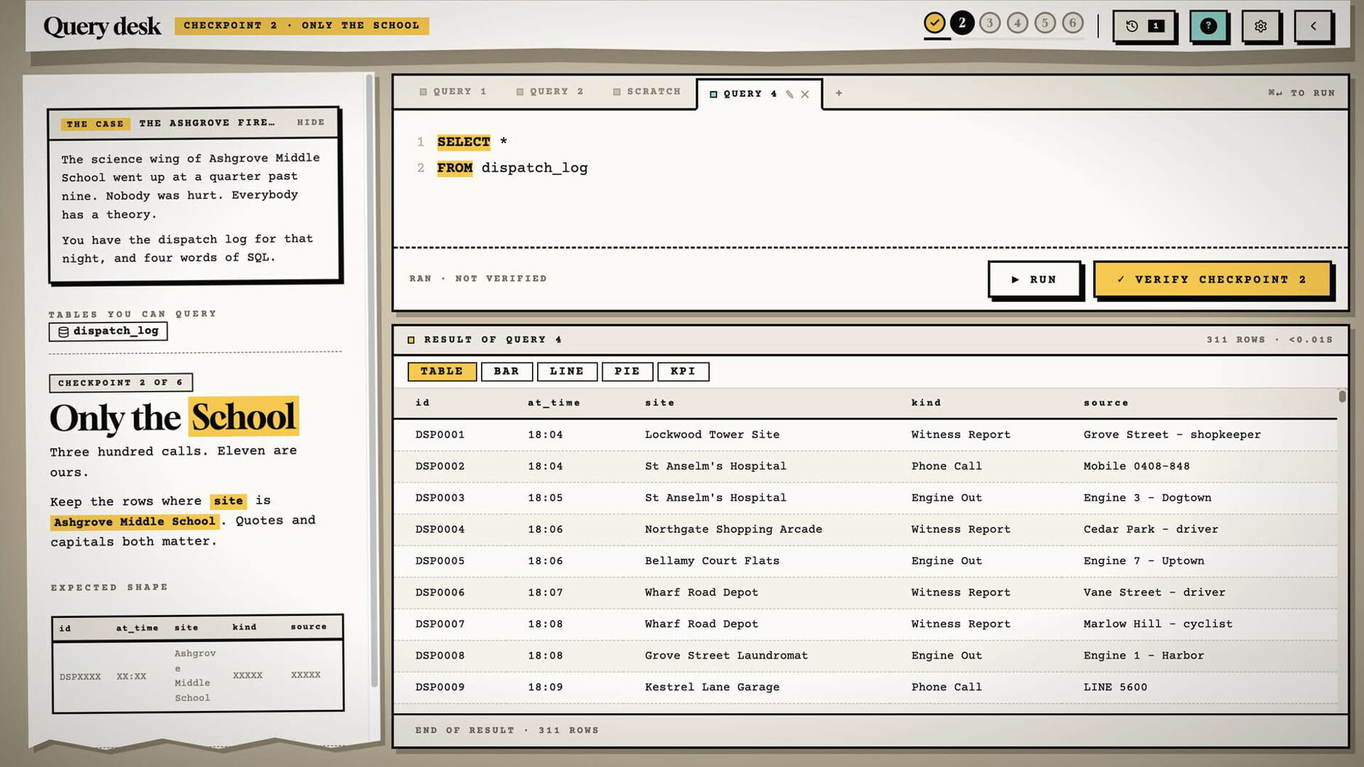 Screenshot for Ghost in the SQL Data