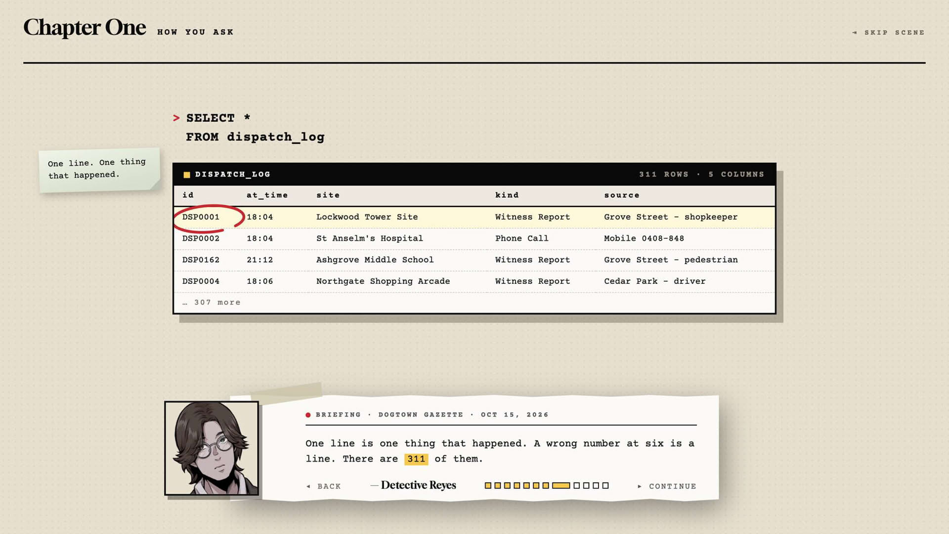 Screenshot for Ghost in the SQL Data