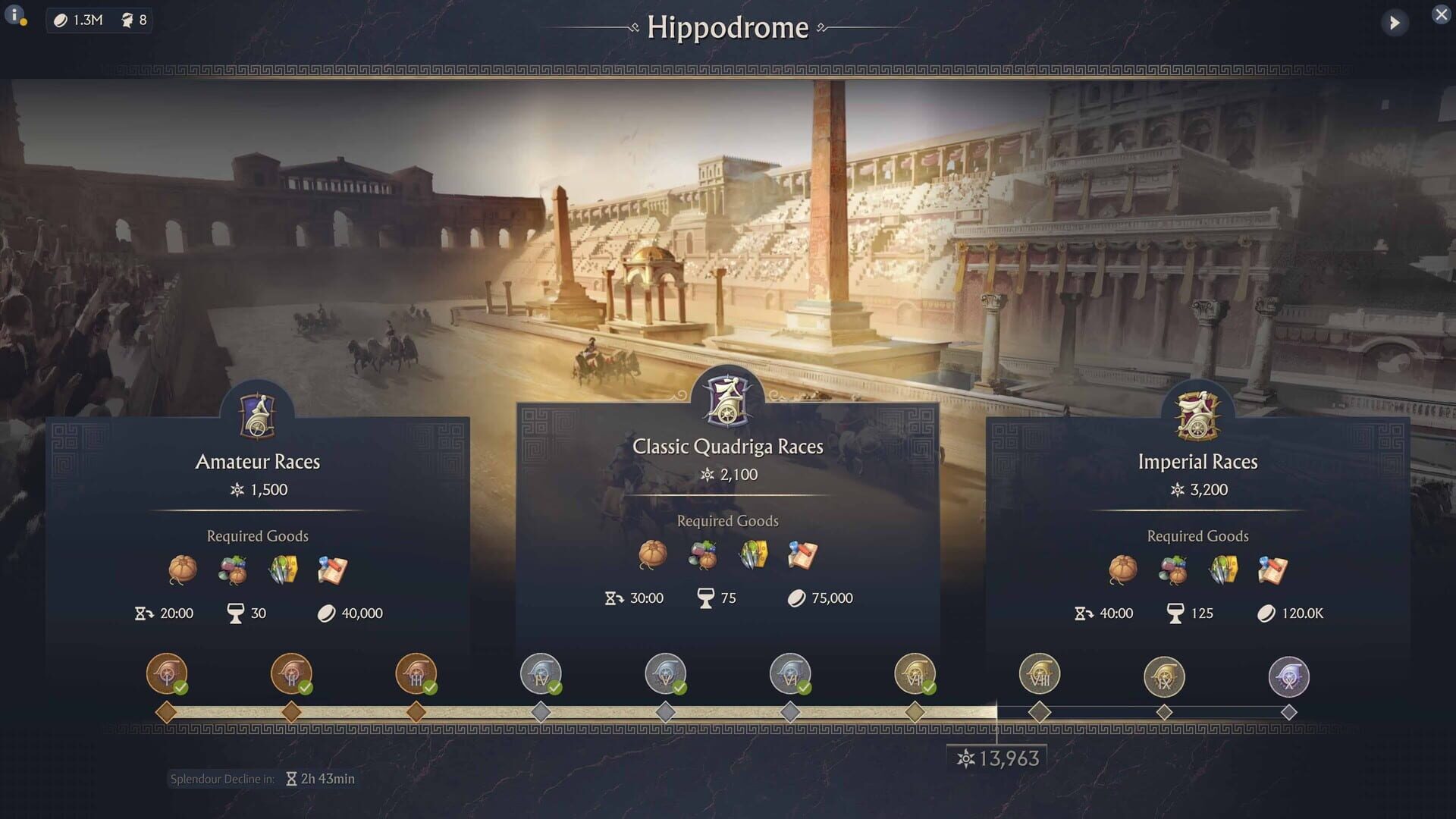 Screenshot for Anno 117: Pax Romana – The Hippodrome