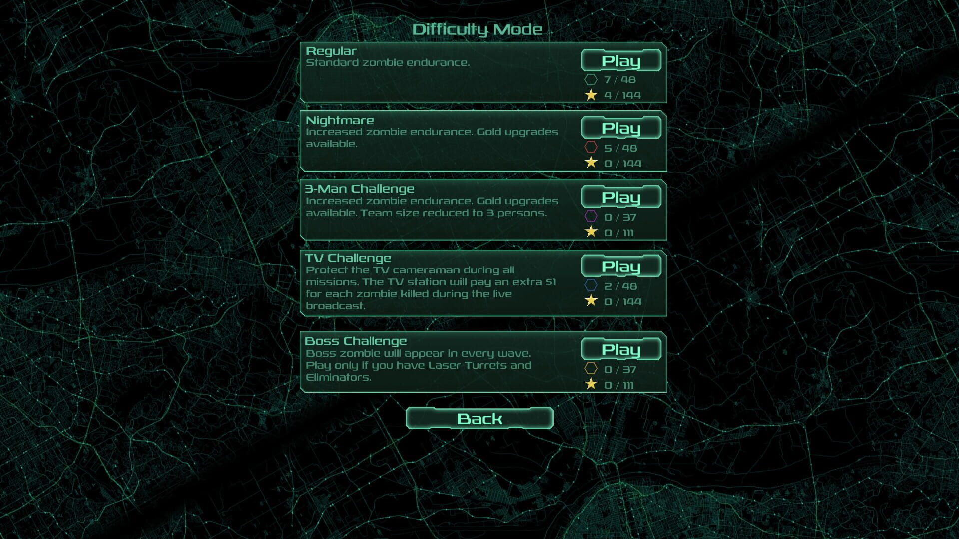 Screenshot for Zombie Defense