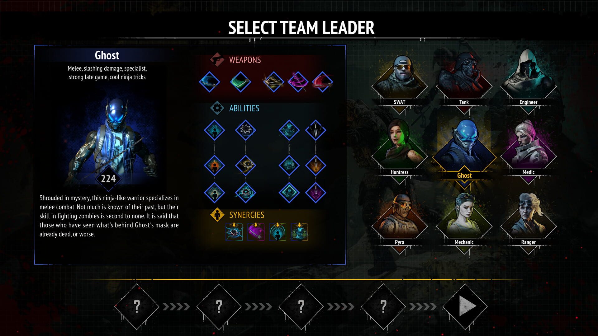 Screenshot for Yet Another Zombie Survivors