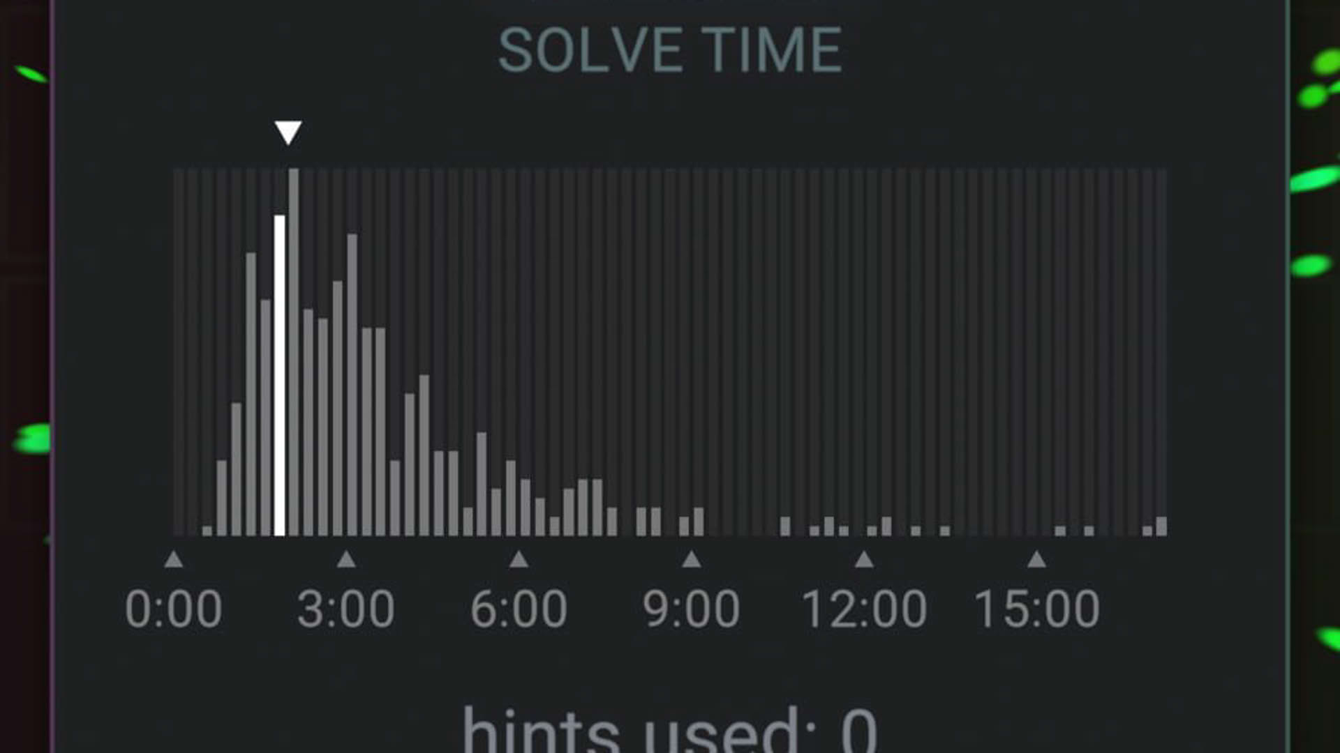 Screenshot for Fivefold