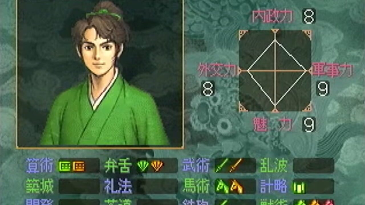 Screenshot for Taikou Risshiden III