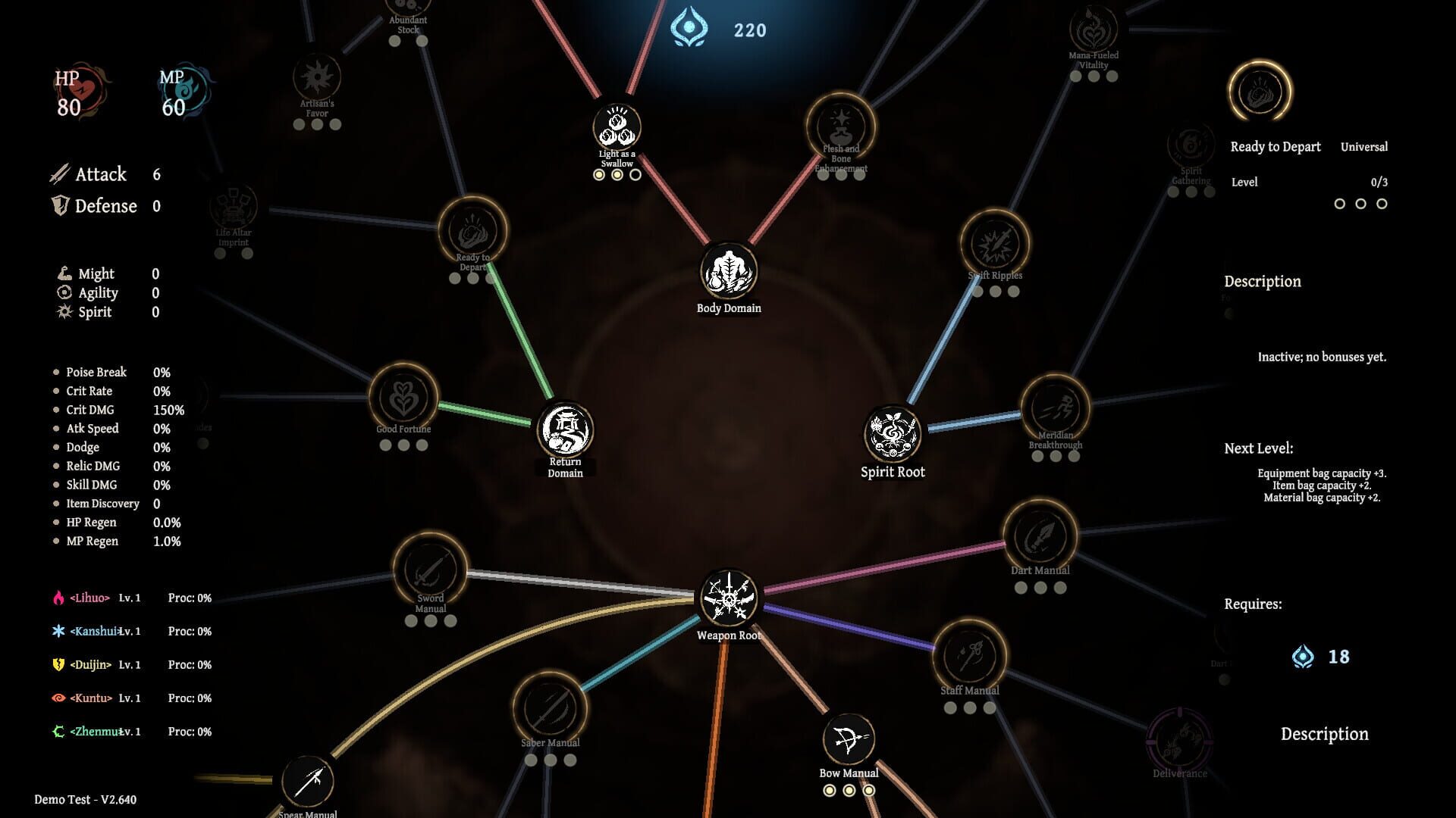 Screenshot for Nether Abyss