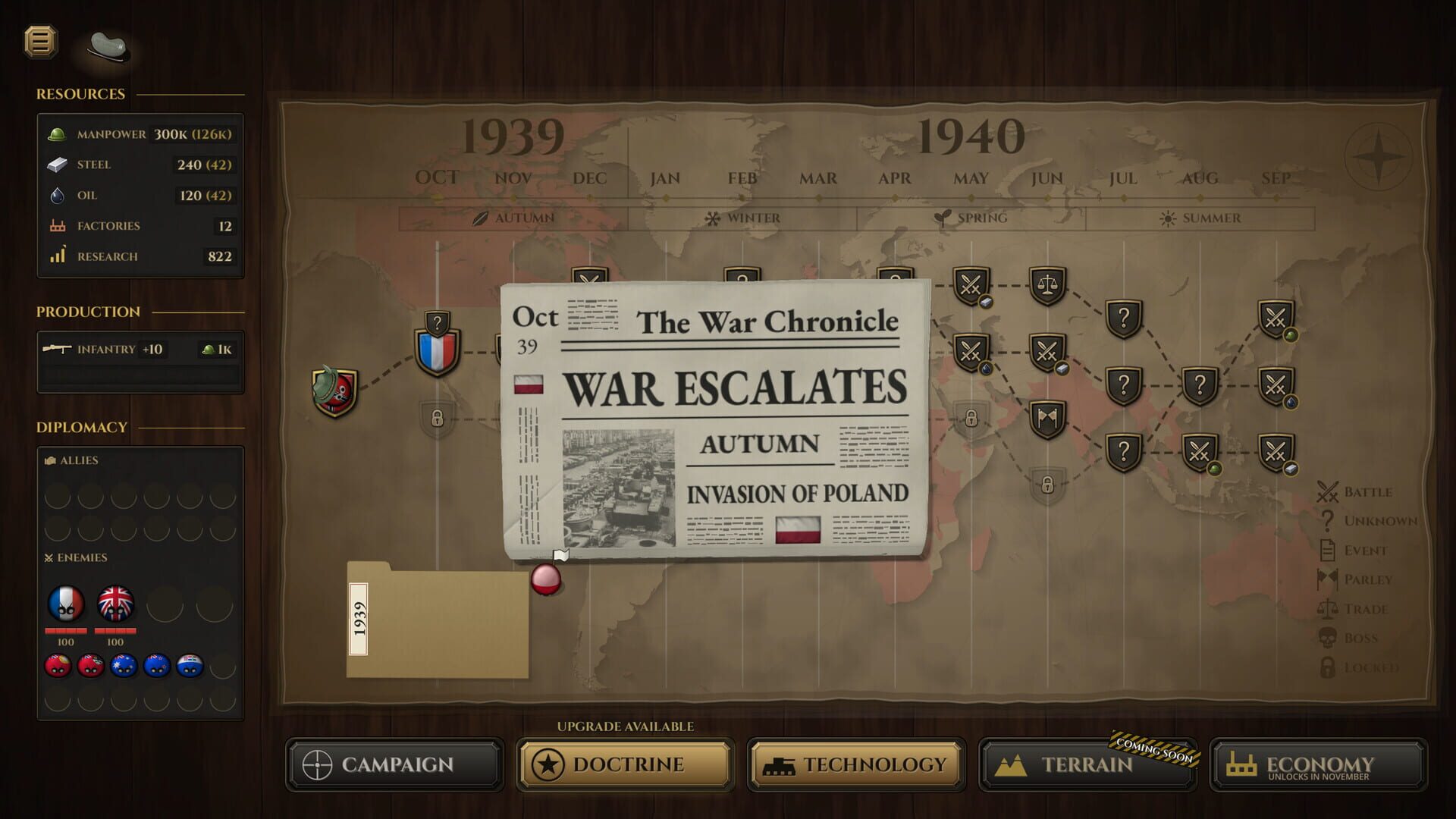 Screenshot for Everfront