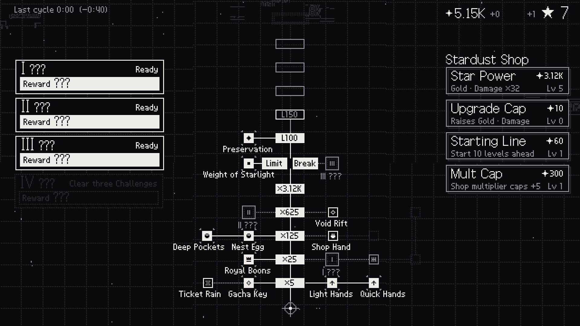 Screenshot for Stick a Fork