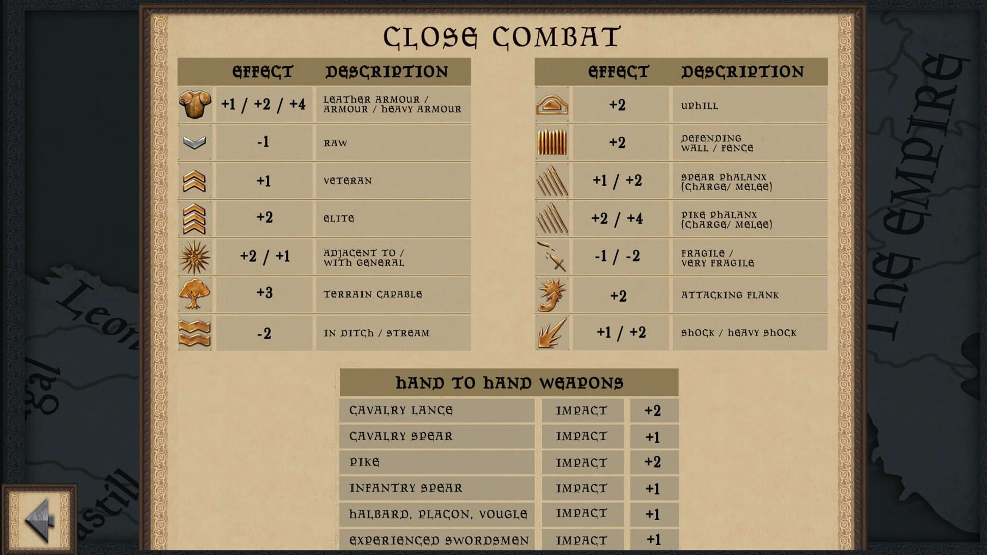 Screenshot for Medieval Battle: Europe
