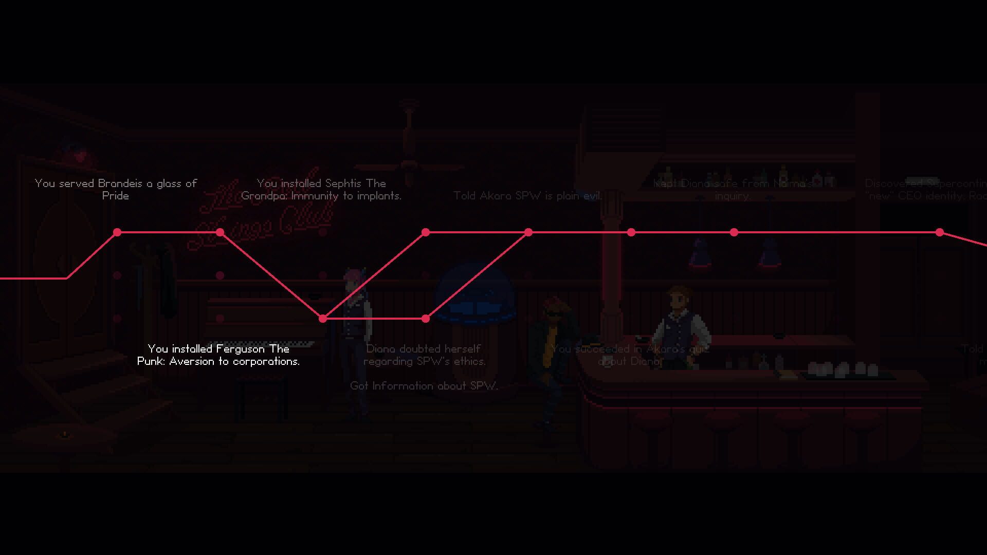 Screenshot for The Red Strings Club
