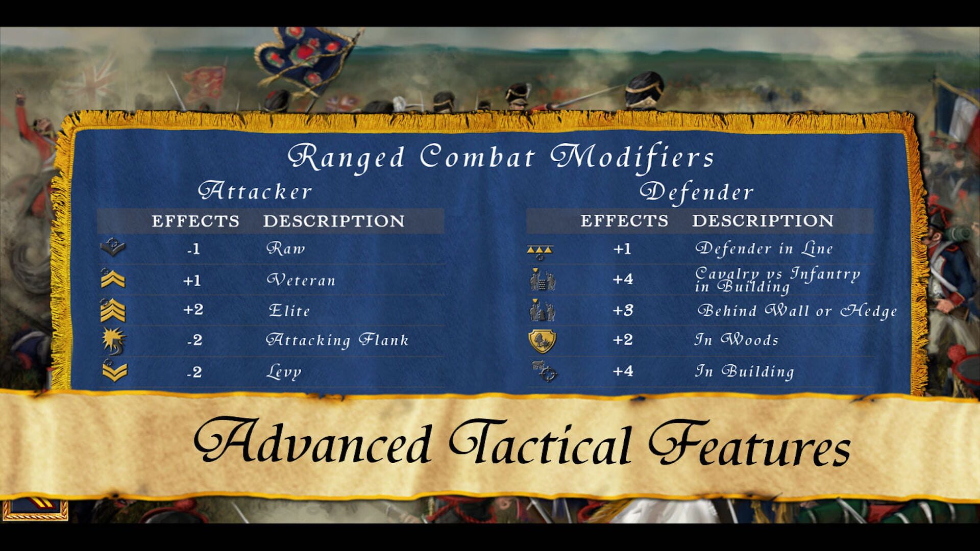 Screenshot for Wellington's Victory