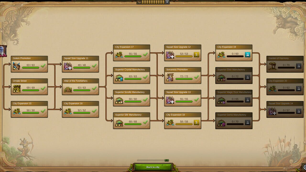 Screenshot for Elvenar