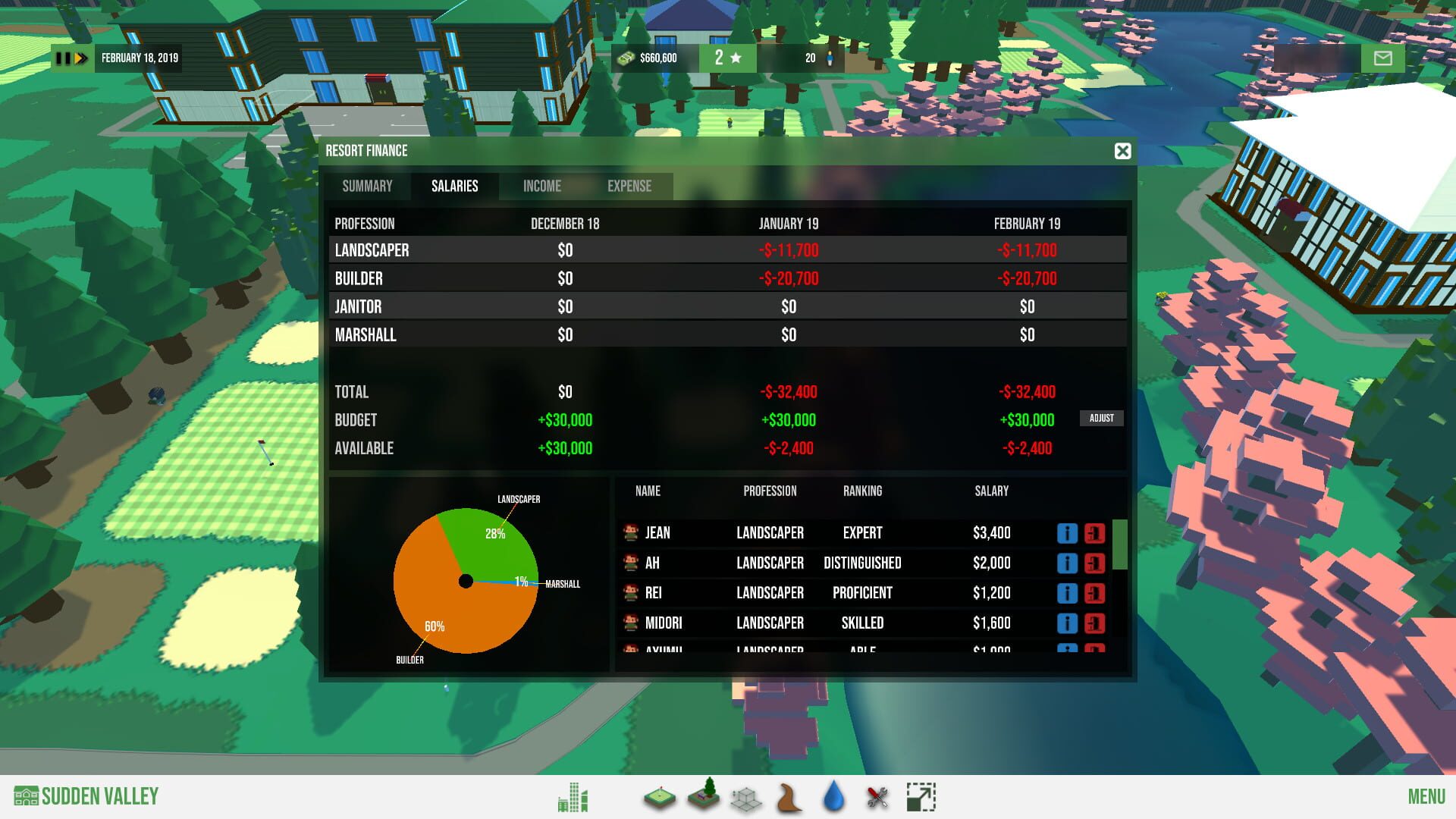Screenshot for Resort Boss: Golf
