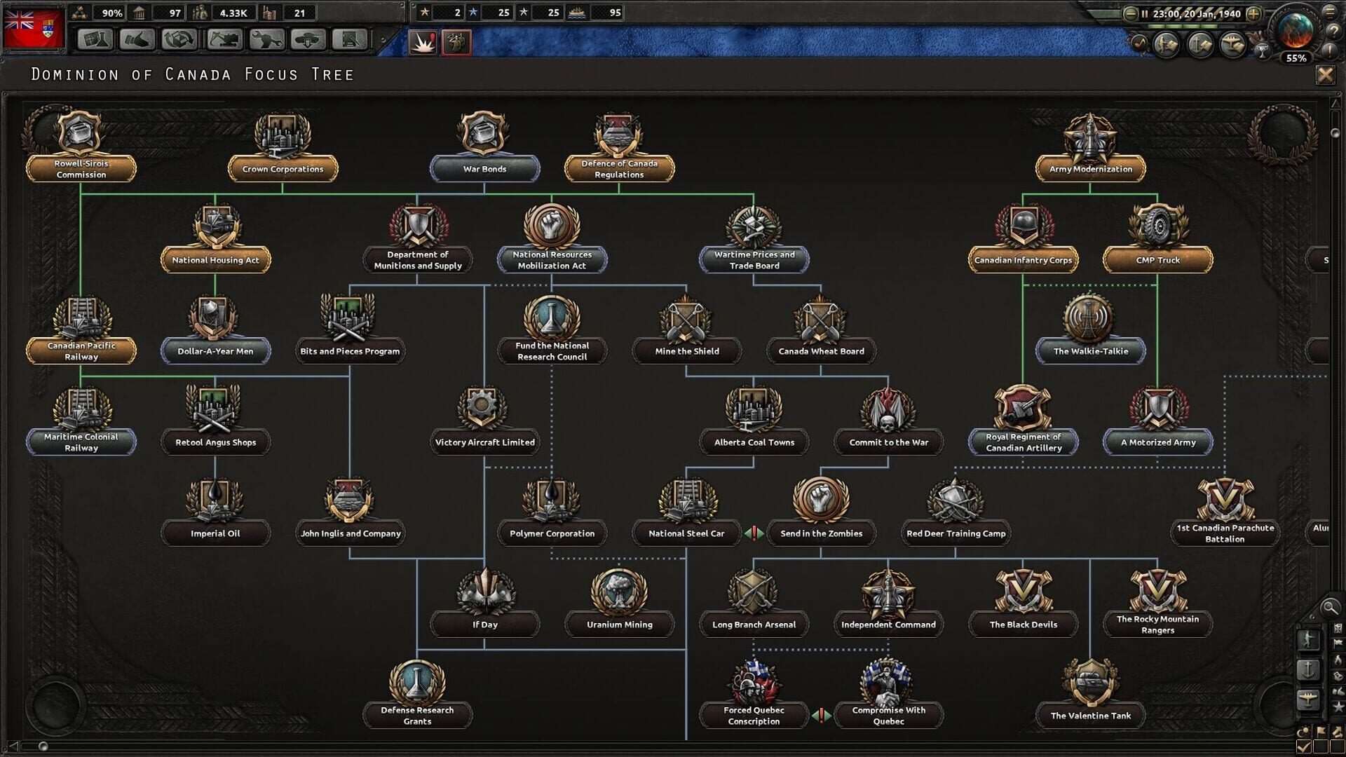 Screenshot for Hearts of Iron IV: Together for Victory